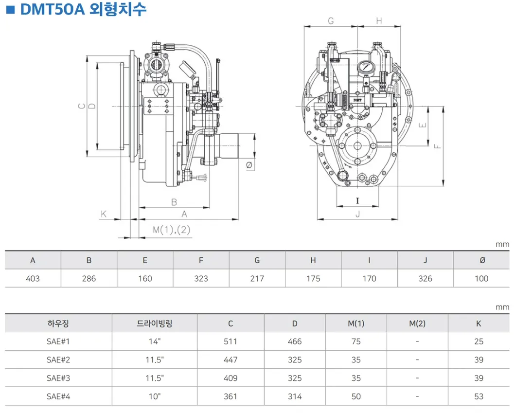Dmt50A D-I Gearbox Marine Transmission for Boat, Ratio1.61*, 2.06, 2.45 2.82, 3.12, 3.46