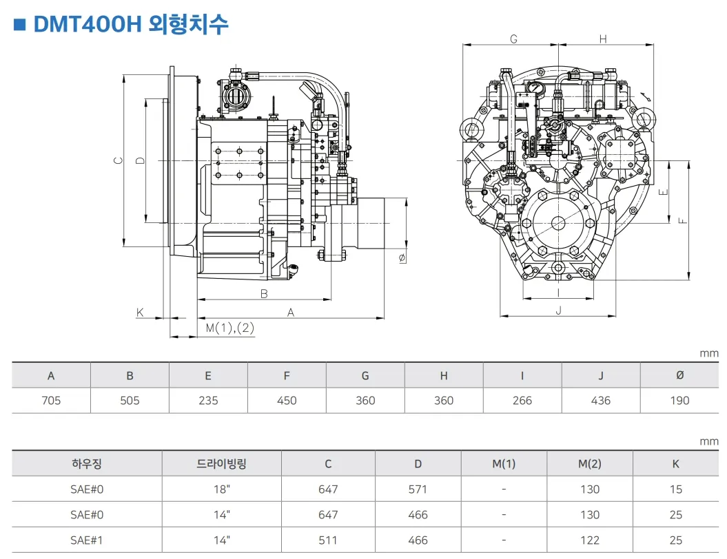 Caja reductora marina Dmt400h D-I premium de Corea para un rendimiento marino fiable, relación 1.43/1.72/2.03/2.46/2.75
