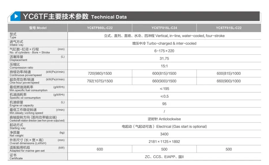Potente motor marino Yuchai Yc6TF de China, 720/815/820/850/900/980/1000HP, 1000/1200/1350/1500rpm