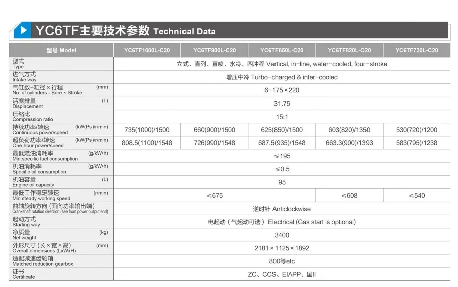 Potente motor marino Yuchai Yc6TF de China, 720/815/820/850/900/980/1000HP, 1000/1200/1350/1500rpm
