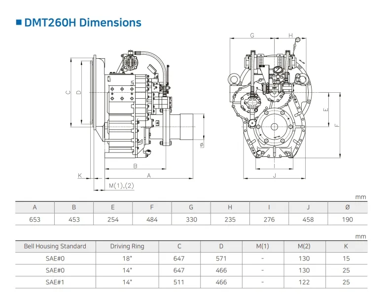 Caja de cambios marina Dmt260h Korea D-I, transmisión Di para embarcación, relación 2.06/2.5/2.92/3.26, control electrónico, acoplamiento flexible Centa