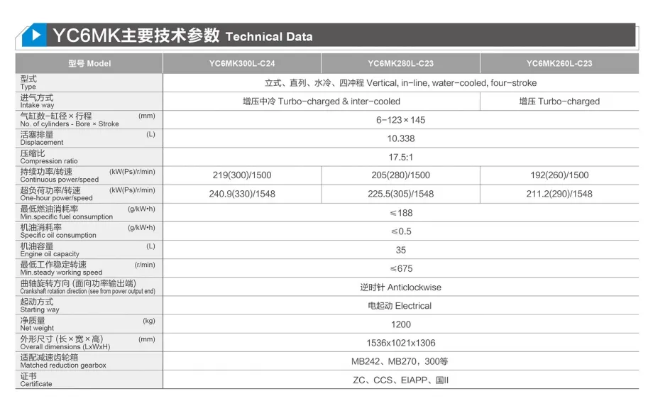 Motor marino Yuchai YC6MK de China para motores diésel de embarcaciones eficientes de 260/280/300/320/330/350/410 HP, 1500 rpm/1800 rpm/2100 rpm