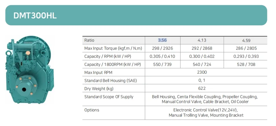 Caja reductora marina Dmt300hl D-I, relaciones 3.56, 4.13 y 4.59, caja reductora marina coreana avanzada para un control de navegación sin esfuerzo