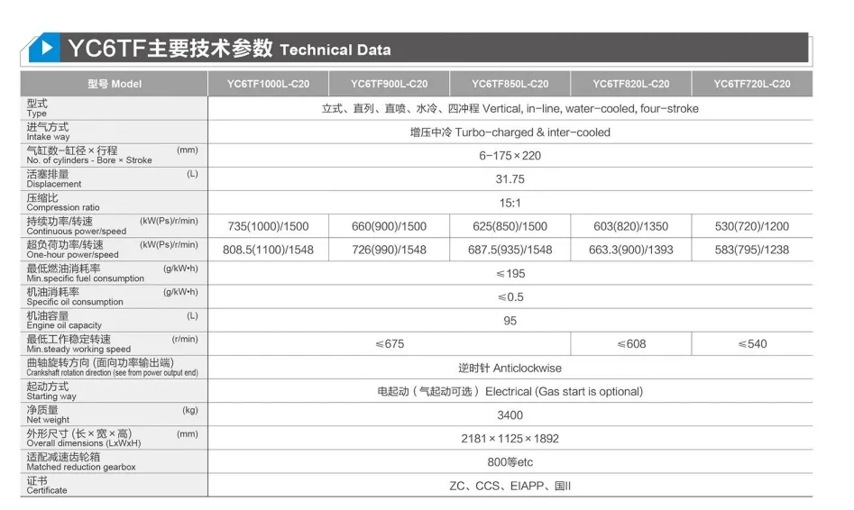 Yc6TF900L-C23, 900 HP/1350 rpm/661 kW, motor marino Yuchai de China