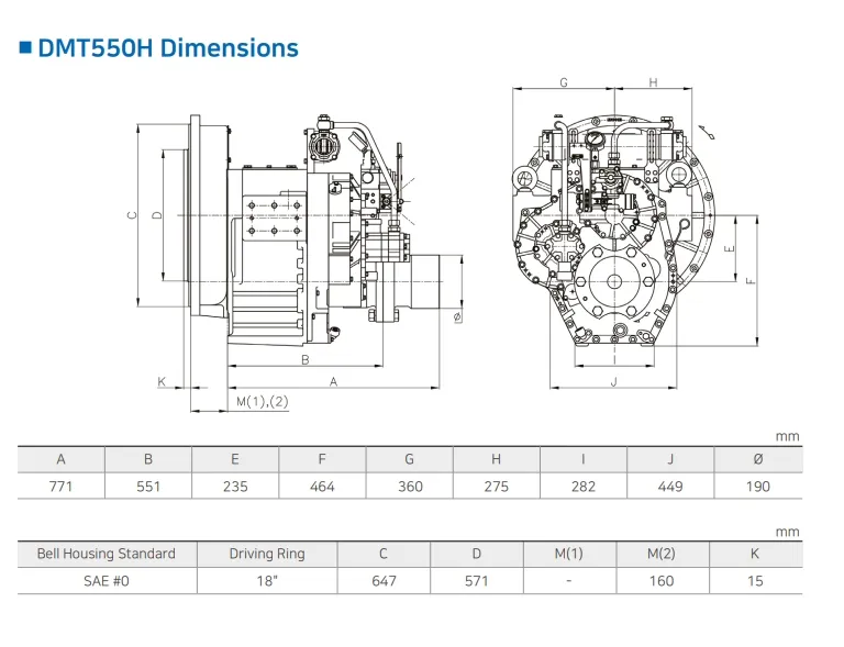 Caja de cambios de transmisión marina pesada Dmt550h Korea D-I, caja de cambios Di China de alto rendimiento, relación 1.43/1.64/1.81/2.03/2.33/2.6/2.91 con acoplamiento flexible Centa