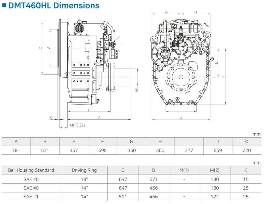 Transmisión marina D-I de Corea, duradera, Dmt460hl, relaciones 3.02, 3.28, 3.56, 4.07, 4.48, 4.95