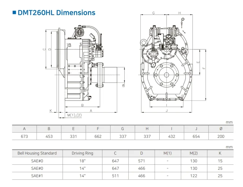 Transmisión marina confiable con diseño de caja de cambios coreana de alto rendimiento Dmt260hl