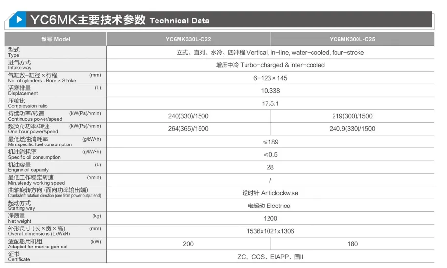 Motor marino Yuchai YC6MK de China para motores diésel de embarcaciones eficientes de 260/280/300/320/330/350/410 HP, 1500 rpm/1800 rpm/2100 rpm