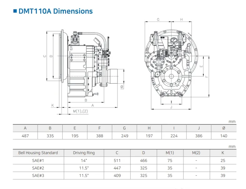 Caja de cambios marina coreana Dmt110A D-I, transmisión marina Sea Gearbox, relación 1.77, 2.09, 2.42, 2.82, 3.19, 3.81