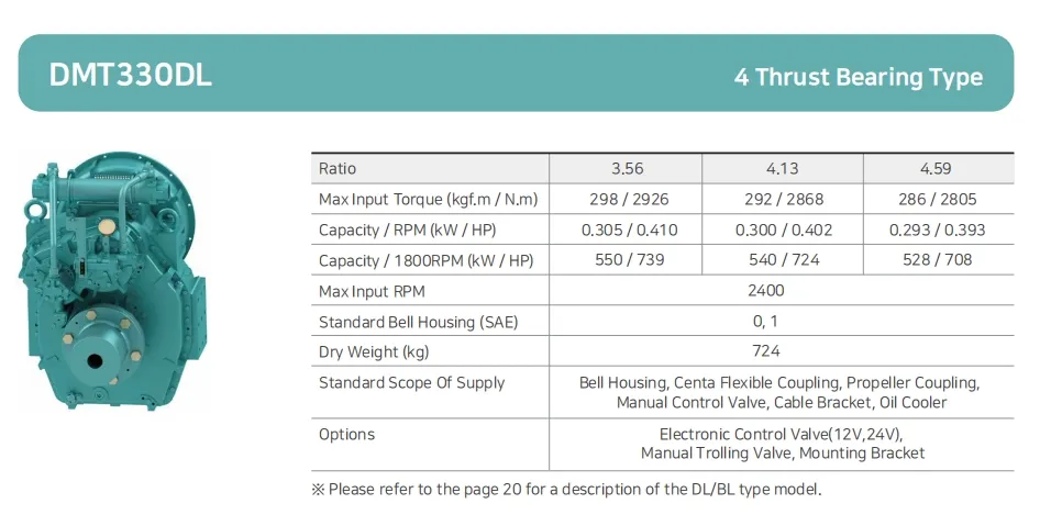 Caja reductora marina D-I Dmt330dl de Corea duradera, relación 3.56, 4.13, 4.59